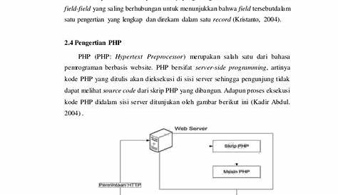 Contoh Laporan Prakerin Tkj Membuat Website - Riset