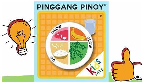 DOST-FNRI Pinggang Pinoy guides teens on smart eating - BusinessMirror