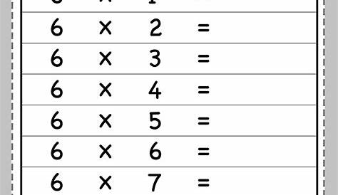 Trucos de las tablas de multiplicar | Happy Learning