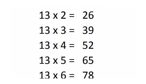 Tablas De Multiplicar Multiplicacion Imágenes Ejemplos