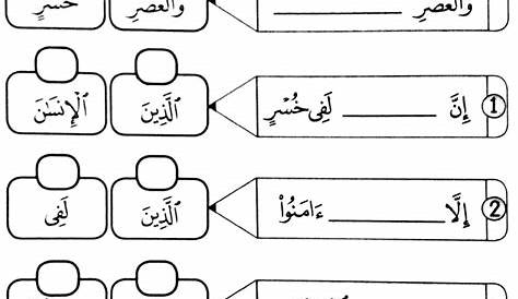 Hafazan Surah Al-Asr Latihan 2 worksheet | Islamic phrases, Workbook, Quran