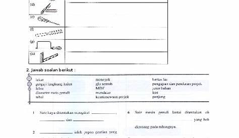 Rbt Tingkatan 3 2019 Nota Padat Reka Bentuk Dan Teknologi Tingkatan 3