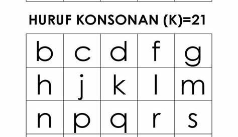 Lembaran Kerja Huruf Vokal Dan Konsonan : Latihan Menulis Huruf Vokal