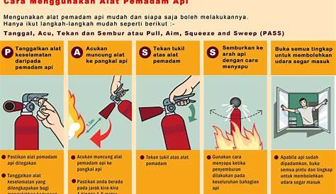 PELATIHAN KEBAKARAN - Safety Training Indonesia