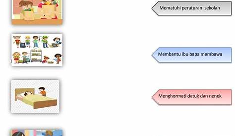 Latihan Pendidikan Moral Tahun 3 2020