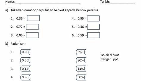 CELIK MATEMATIK: KSSR TAHUN 4 : 8.7 : Penyelesaian Masalah Melibatkan