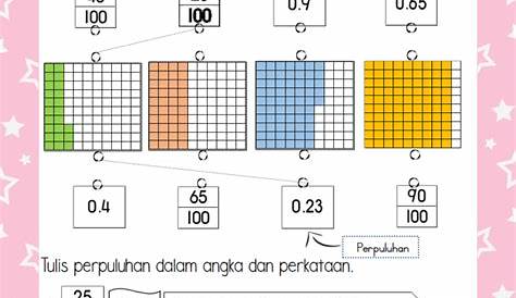 Nota Dan Latihan Tajuk Perpuluhan Matematik Tahun 3 Cikgu Mohd Fadli