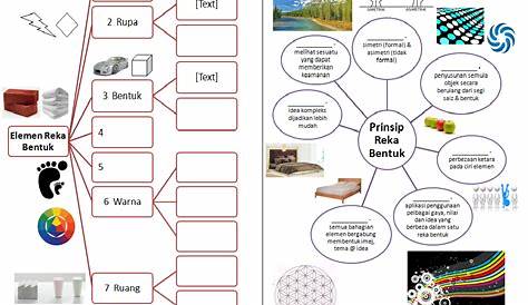 Jawapan Buku Aktiviti Reka Bentuk Dan Teknologi Tingk - vrogue.co