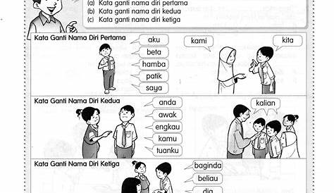 BAHASA MELAYU Markah : ______. Tahun 1 Latihan Tatabahasa Tarikh