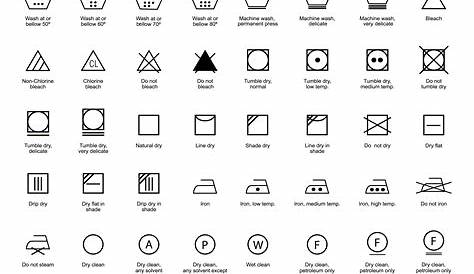 Laundry Care Symbol Icons Set