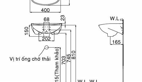 Lavabo Kich Thuoc Nho Tổng Hợp Kích Thước Tiêu Chuẩn, Thông Dụng Hiện Nay