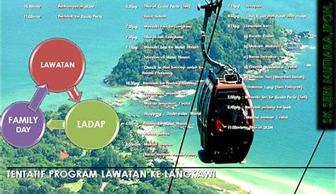 Langkawi, The Traveler’s Favorite Island in The State of Kedah