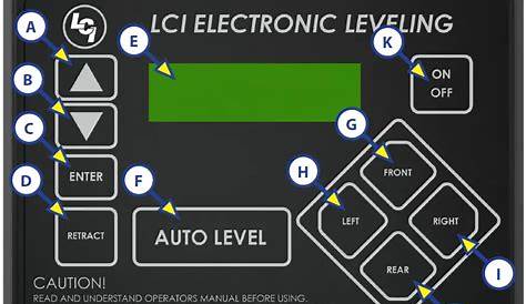 Lci Leveling System Manual