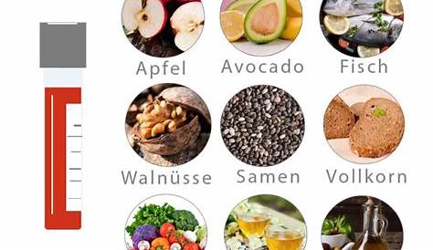 Die richtige Ernährung bei hohen Cholesterinwerten - GesuenderNet