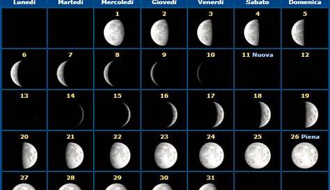 Club Astro.Uranie » La “Lune en direct” – prendre le temps d’observer