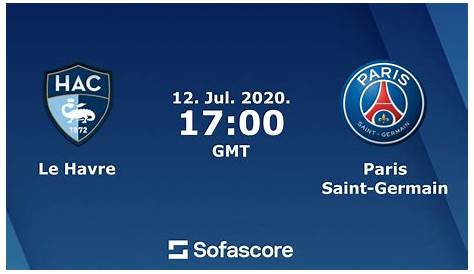 Le Havre - PSG 0-9, 12/07/20, match amical 19-20 - Histoire du #PSG