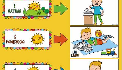 Schede didattiche per la Giornata della Terra | Giorno della terra, Le