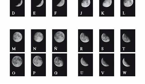 Lunar sequence. Astronomy science, Stars, moon, Moon