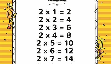 Free math times tables for kids - apojunky