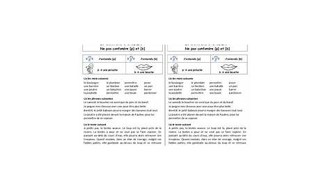 p / b - Son complexe, confusion : CE1 - Cycle 2 - Exercice évaluation
