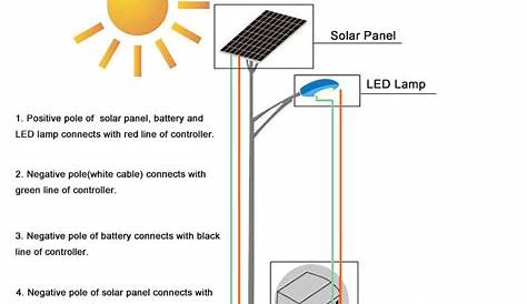 Led Solar Street Lights Wiring Diagram Automatic 40 Watt LED Light Circuit Project