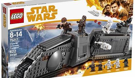 75078: LEGO® Star Wars Imperial Troop Transport – Klickbricks