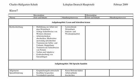 Jahresplan Deutsch 9. Klasse Mittelschule Bayern – Unterrichtsmaterial