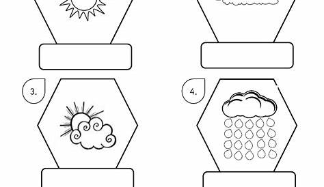 Cuaca activity | Preschool activities printable, Kindergarten reading