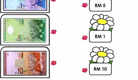 Lembaran Kerja Tahun 1 Matematik Lembaran Kerja Matem - vrogue.co