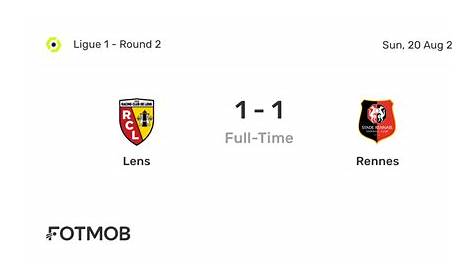 Ligue 1 - Rennes-Lens : Deux buts précoces et puis plus grand-chose, un