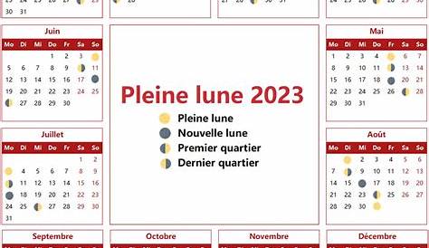 Calendrier des Nouvelles Lunes 2023 : Dates et horaires de toutes les