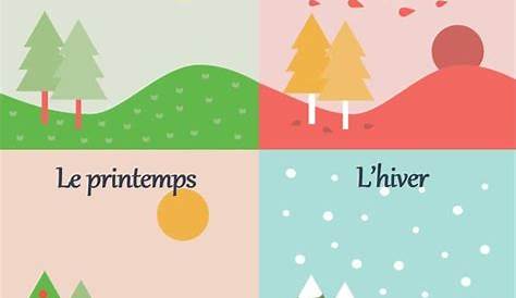 les saisons | Fyra årstider, Fyr, Väder