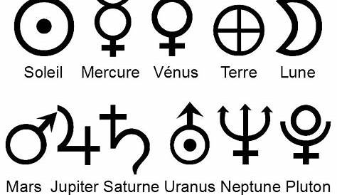 Icône du signe zodiaque dans un style de dessin animé illustration