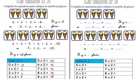 CE1-cycle2 EXERCICES CORRIGES: Les tables de multiplication