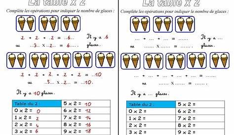 Télécharger Exercice De Table De Multiplication À Imprimer Pics