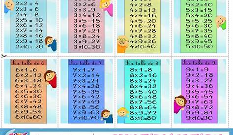 Jeux - Les tables de multiplication de 2 à 9 | Jeu multiplication, Jeux