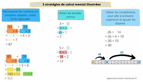 Calcul mental - 10 stratégies