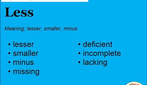 LESS vs FEWER: How to Use Fewer vs Less in English? - Confused Words