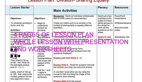 Lesson Plans Sharing Lesson Plans Learning