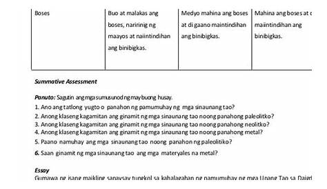 Lesson Plan Tagalog Reynaldo Rey Semi Detailed In Filipino Maikling