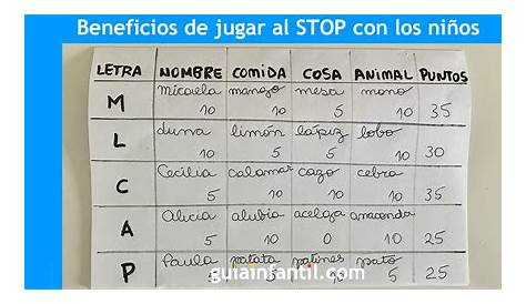 Stop Juego Con Todas Las Letras - Jugamos A Nombre Apellido Cosa Animal