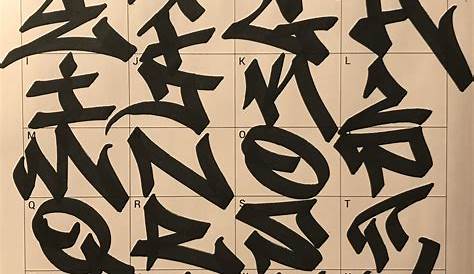 graffiti stars return: Graffiti tags Art Letters Design