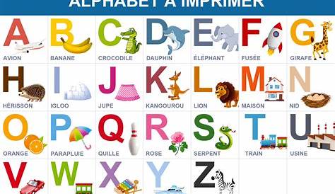 APPRENDRE L'ALPHABET Coloriage des lettres vidéo pour enfants & Planète