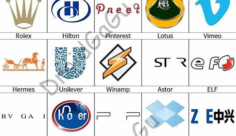 the logo quiz is shown with many different logos on it, including