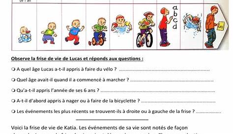 Frise chronologique - Ce1 - Fiche de prep - Pass Education