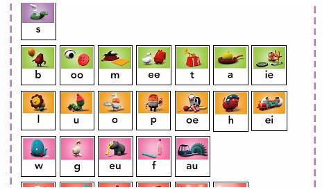 Teken een lijn naar dezelfde letter | Lettre a, Lettres alphabet, Alphabet