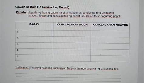 magtala ng limang bagay na ginamit noon at patuloy paring ginagamit