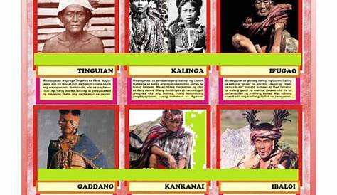 Mindanao Pangkat Etniko - A Tribute to Joni Mitchell