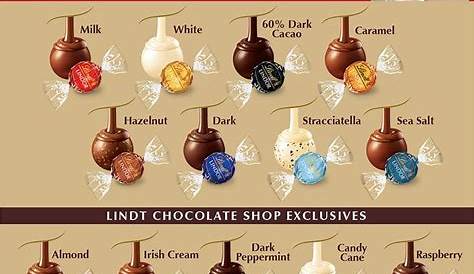 Plus de 20 choix de saveurs de truffes! | Lindt chocolate, Lindt