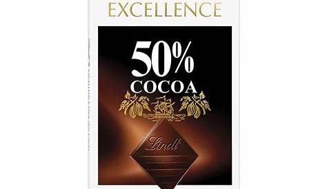 Dark Chocolate Review | Lindt 70% Cocoa | FitNish.com